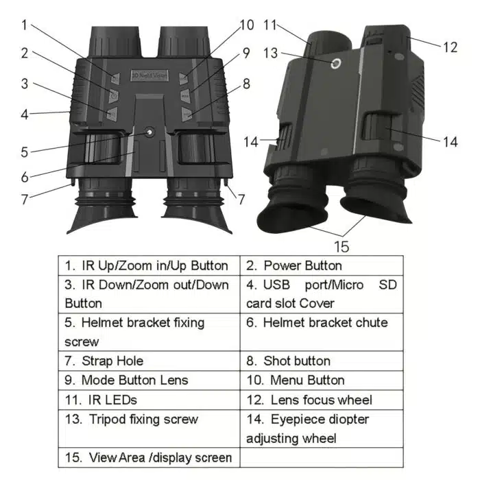 NV8000 Helmet Night Vision