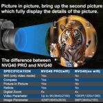 NVG40-1