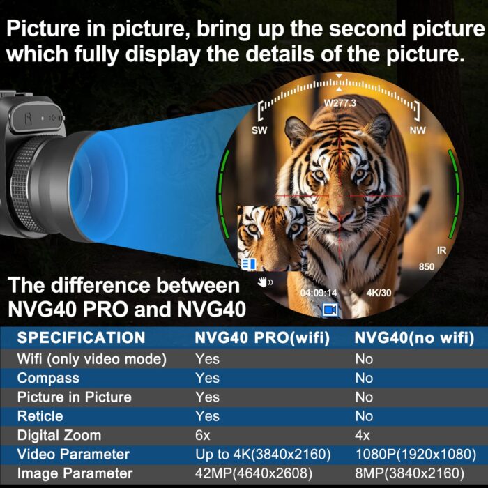 NVG40-1