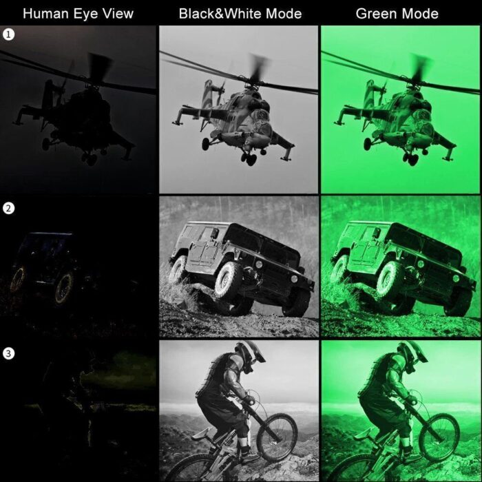 خوذة NVG10 للرؤية الليلية