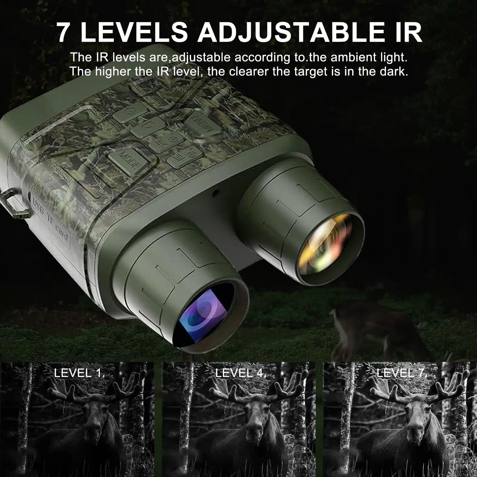 How to Use Night Mode on Surveillance Binoculars? Expert Tips Revealed