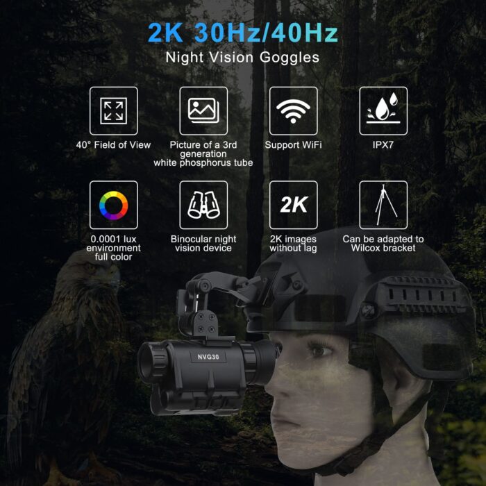Óculos monoculares de visão noturna NVG30