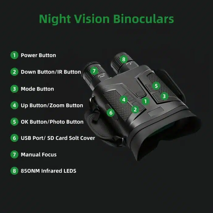 NV800S 2K Super Night Vision Binoculars