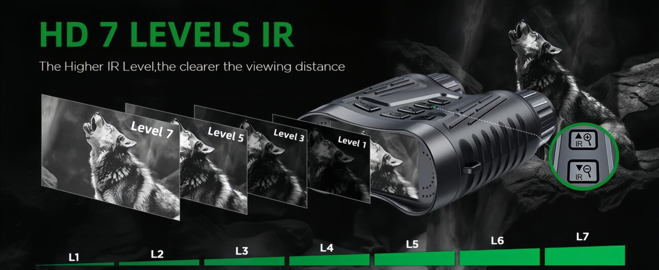 Binoculares con gafas de visión nocturna 4K
