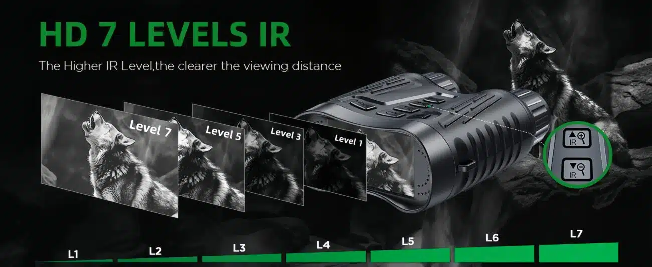 4K Night Vision Goggles Binoculars