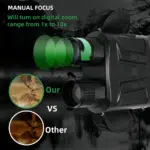 NV800S 2K Super Night Vision Binoculars