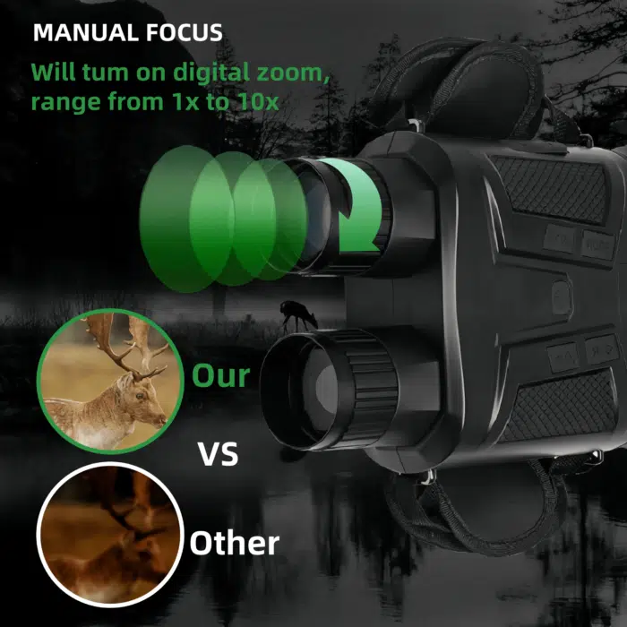 NV800S 2K Super Night Vision Binoculars