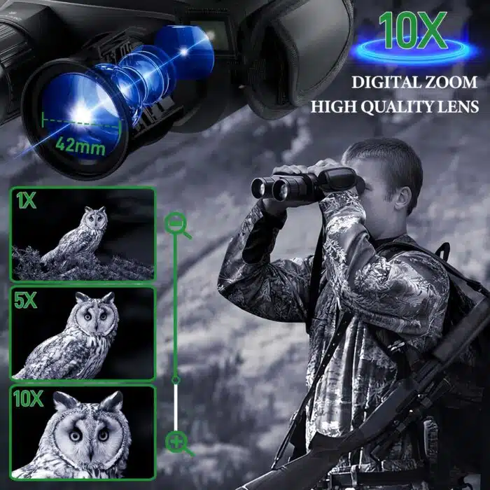 NV800S 2K Super Night Vision Binoculars