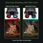 NV800S 2K Super Night Vision Binoculars