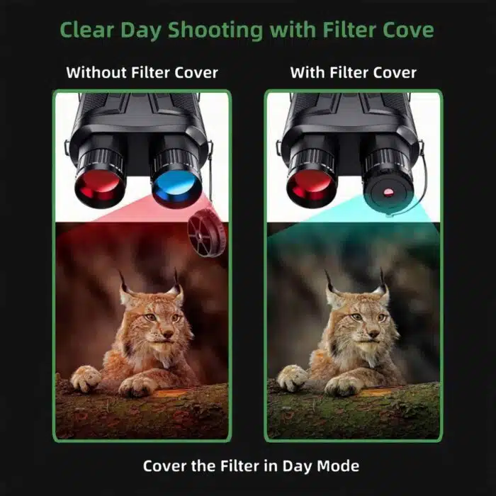 NV800S 2K Super Night Vision Binoculars