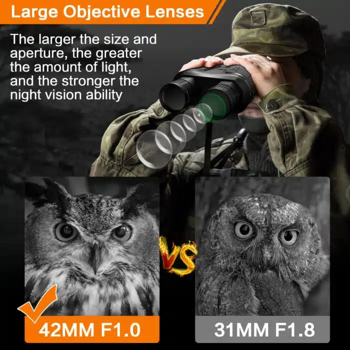 NV800AA 1080P Digital Zoom Infrared Night Vision Binocular