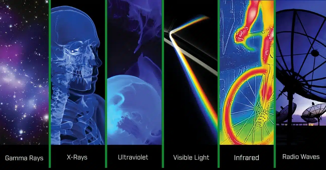 what is near infrared light？