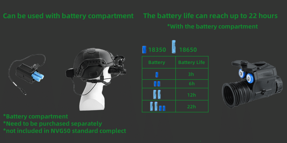 NVG50 vs. NVG30: Vergleich der helmmontierten Nachtsichtlösungen von US NightHawk