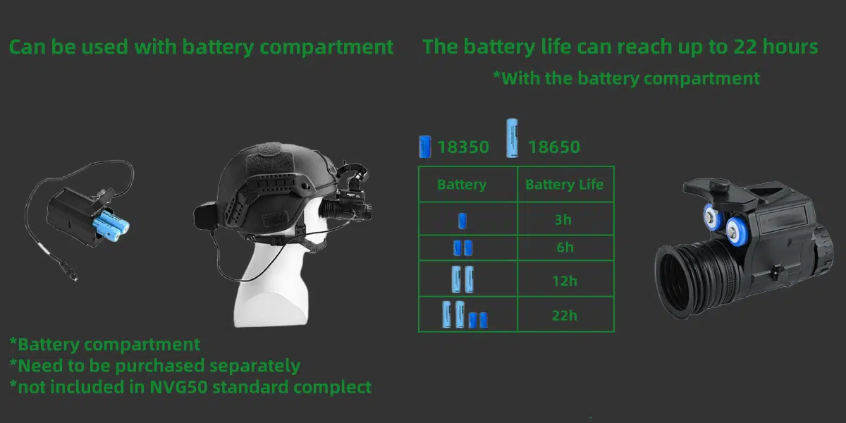 NVG50 vs. NVG30: Comparing US NightHawk’s Helmet-Mounted Night Vision Solutions