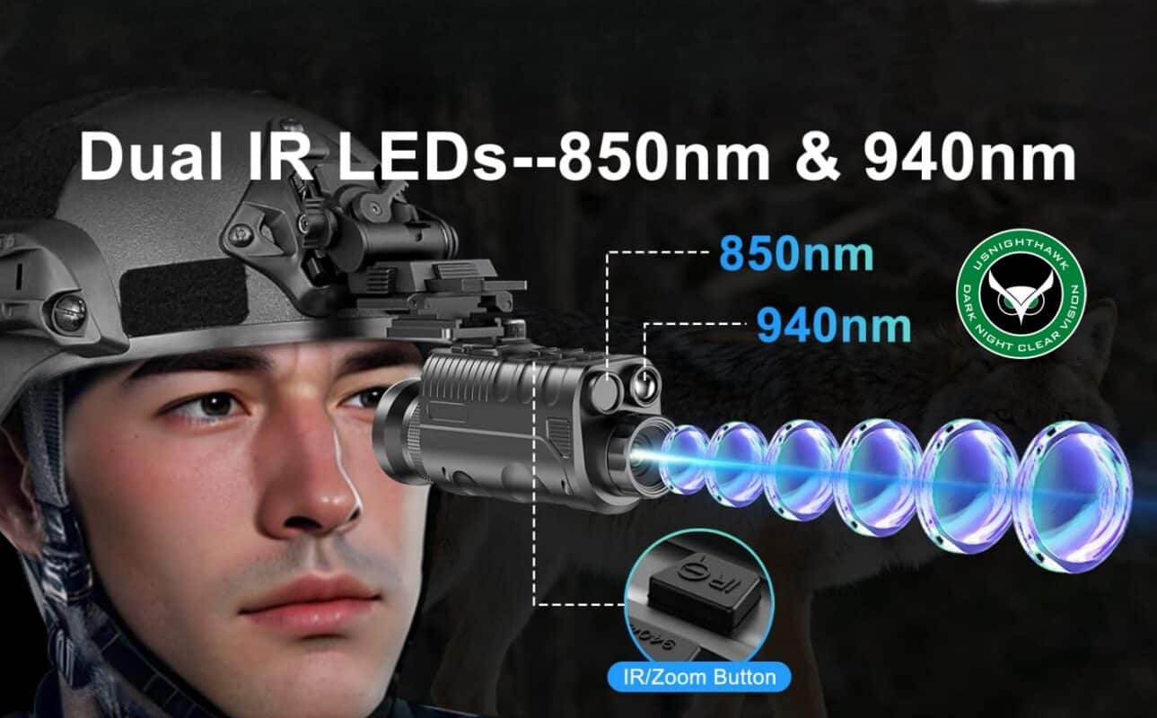 Qu'est-ce qu'un illuminateur infrarouge ?