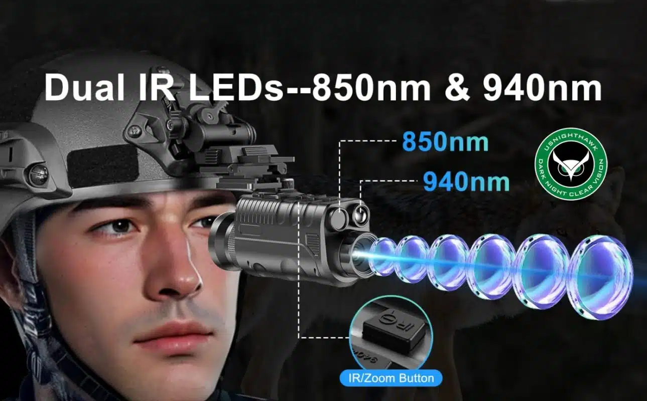 What is an Infrared Illuminator?