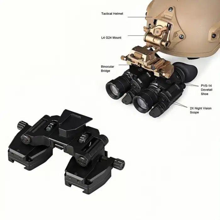 Support NVG