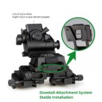 Support NVG
