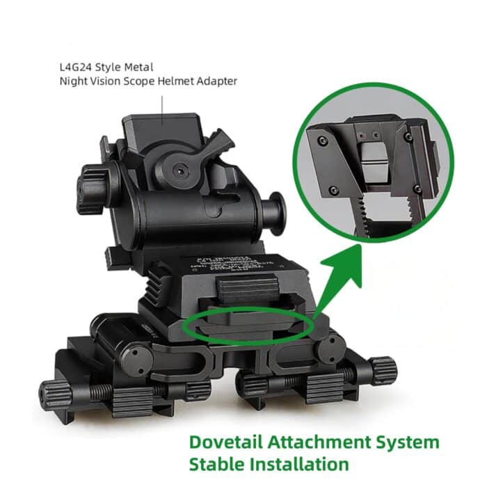 Support NVG