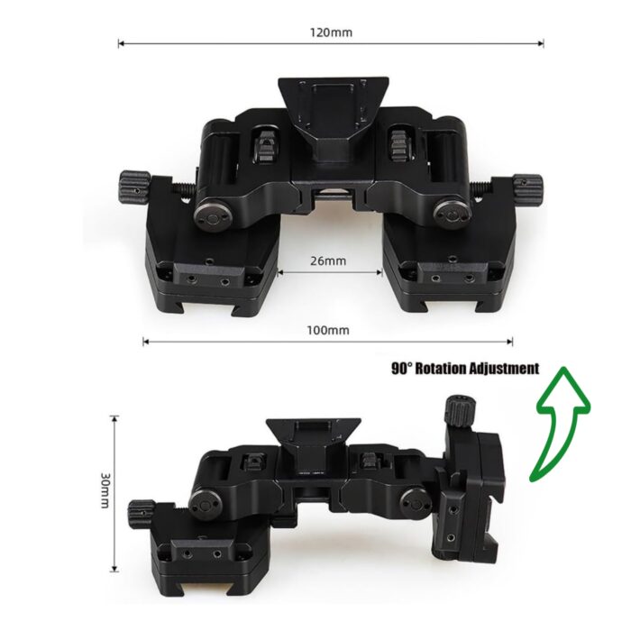 Support NVG