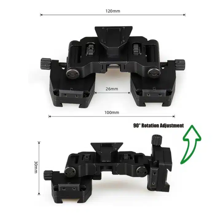 Support NVG
