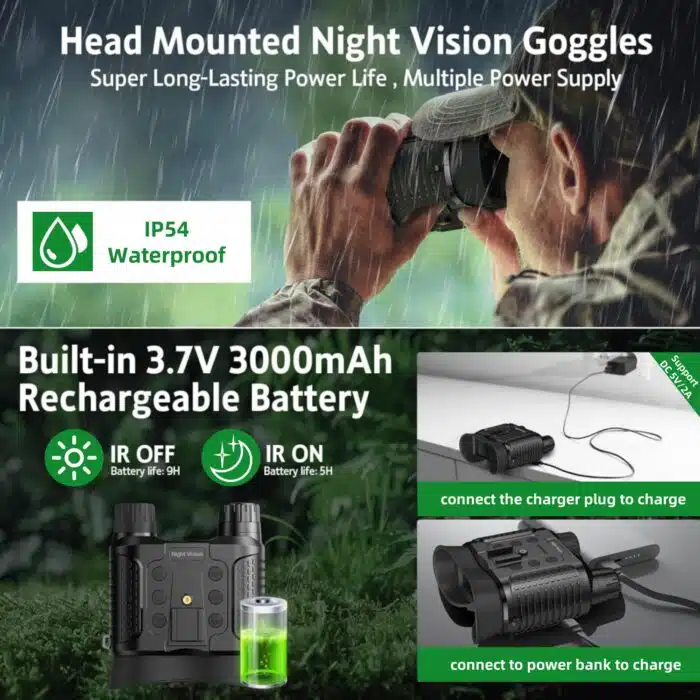 NV8160 Lunettes de vision nocturne montées sur la tête