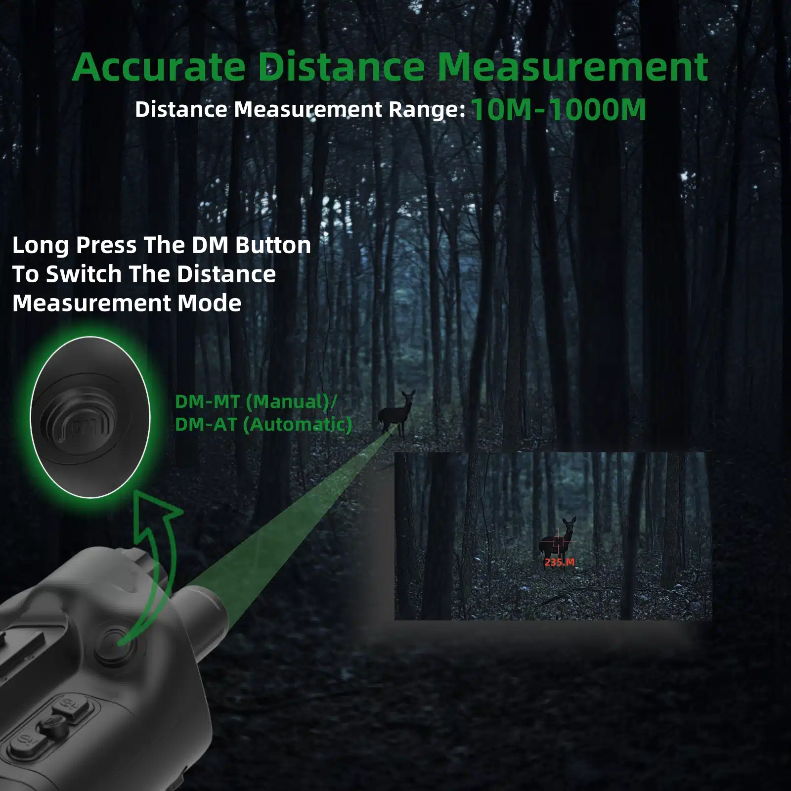 NV9000 Head-Mounted Night Vision Rangefinder