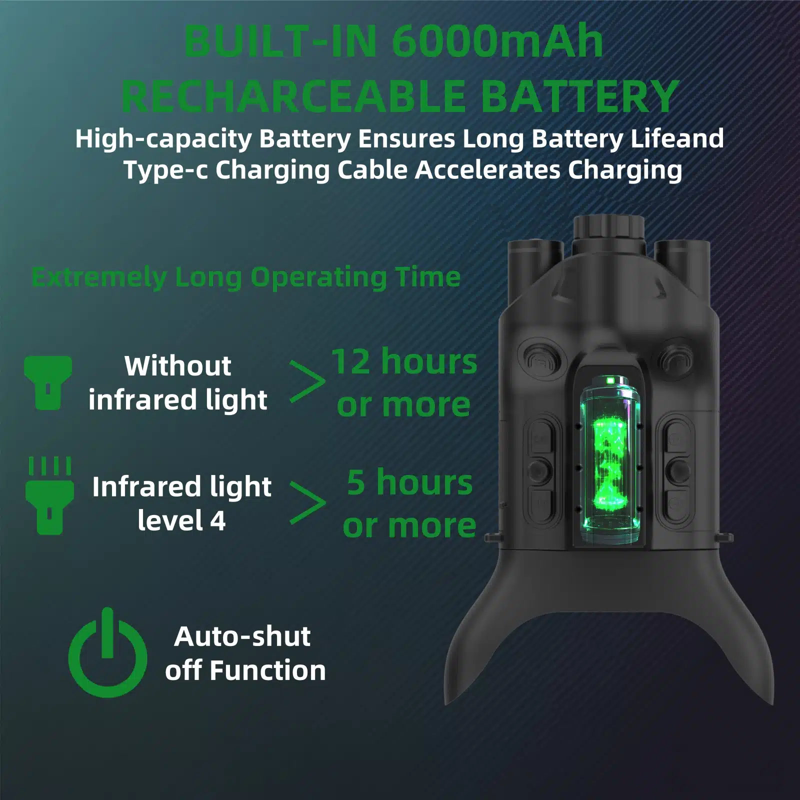 NV9000 Head-Mounted Night Vision Rangefinder