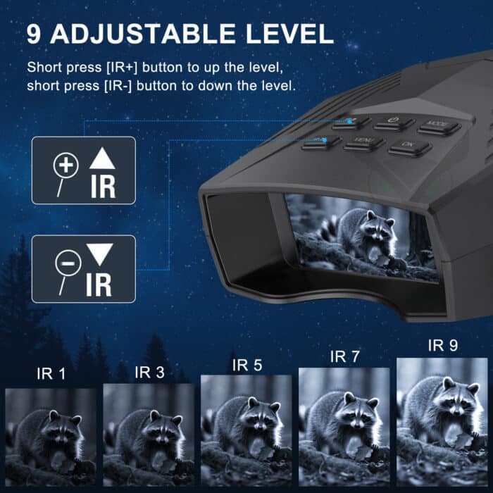 5K Night Vision