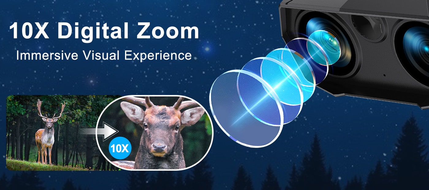 5K Night Vision
