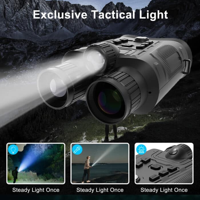 Infrared Night Vision