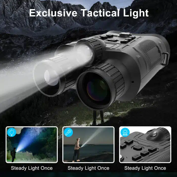 Infrared Night Vision