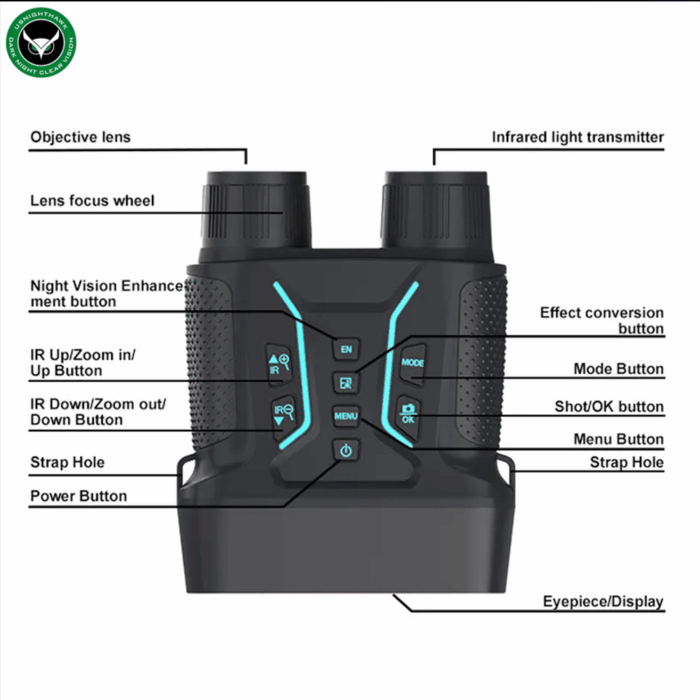 NV2183 Infrared Night Vision Goggles