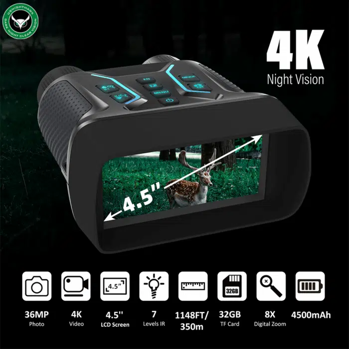 NV2183 Infrared Night Vision Goggles