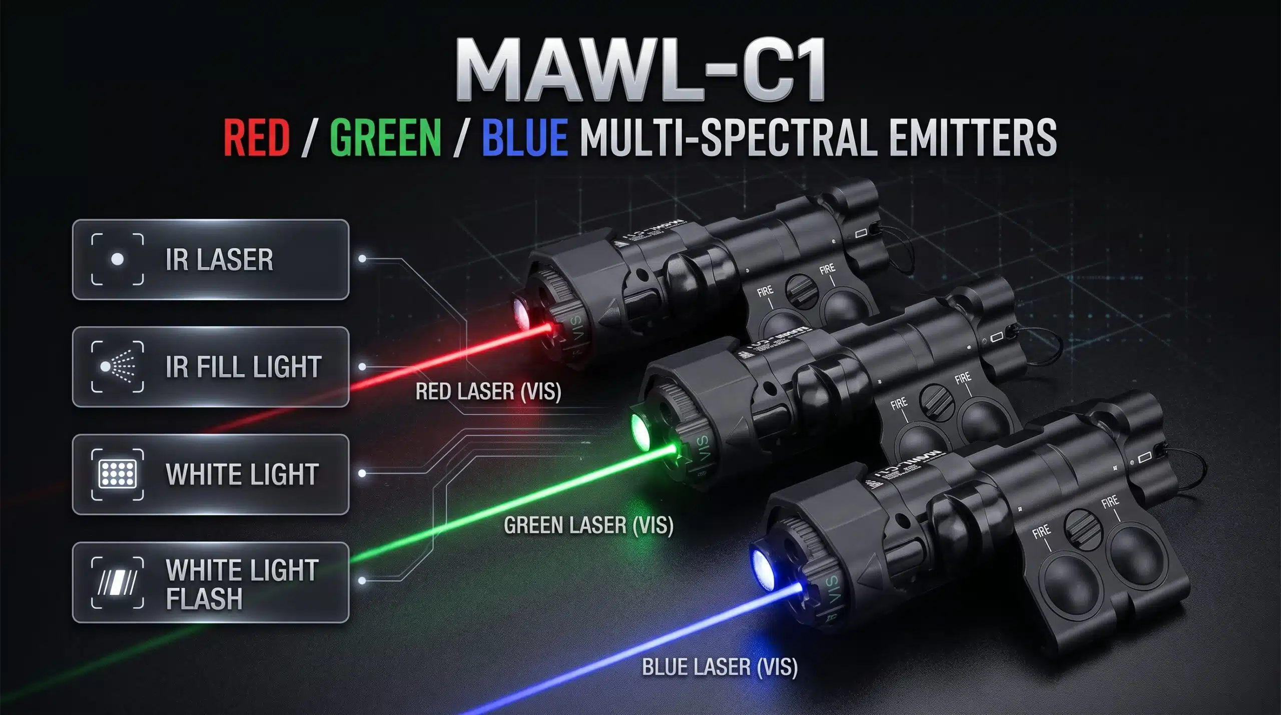 IR Laser Sight feature