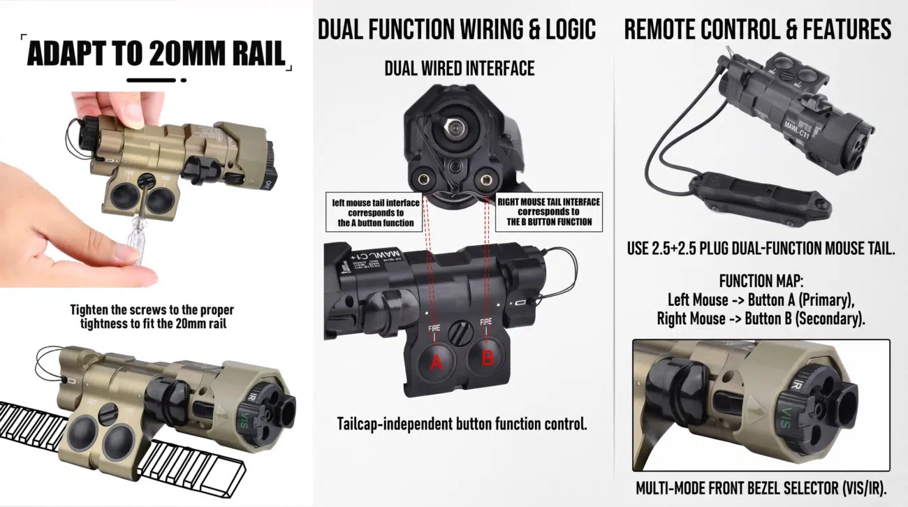 IR Laser Sight