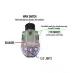 Manta Strobe Light